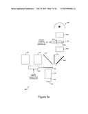 Touch Sensing Systems diagram and image