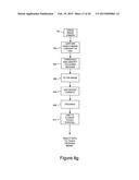 Touch Sensing Systems diagram and image