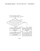 Electronic Device And Display Method diagram and image