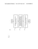 Method and Apparatus for Rendering Items in a User Interface diagram and image