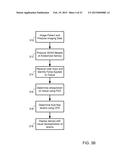 Material Analysis of Anatomical Items diagram and image