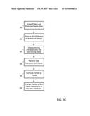 Material Analysis of Anatomical Items diagram and image