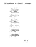 Material Analysis of Anatomical Items diagram and image