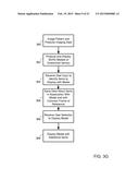 Material Analysis of Anatomical Items diagram and image