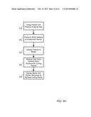 Material Analysis of Anatomical Items diagram and image