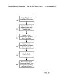 Material Analysis of Anatomical Items diagram and image