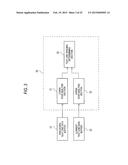 IMAGE DATA GENERATION METHOD, IMAGE DATA GENERATION DEVICE, AND IMAGE DATA     GENERATION PROGRAM diagram and image