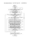 IMAGE DATA GENERATION METHOD, IMAGE DATA GENERATION DEVICE, AND IMAGE DATA     GENERATION PROGRAM diagram and image