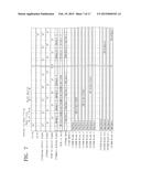 CONTROL CIRCUIT FOR FRAME MEMORY, DISPLAY DEVICE INCLUDING THE SAME AND     METHOD OF CONTROLLING THE SAME diagram and image