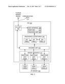 RENDERING TO MULTI-RESOLUTION HIERARCHIES diagram and image