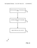 SEAMLESS CALL TRANSITIONS diagram and image