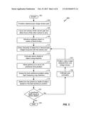 STEREO YAW CORRECTION USING AUTOFOCUS FEEDBACK diagram and image