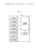 METHOD OF CAPTURING IRIS IMAGE, COMPUTER-READABLE RECORDING MEDIUM STORING     THE METHOD, AND IRIS IMAGE CAPTURING APPARATUS diagram and image