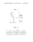 METHOD AND APPARATUS FOR DETECTING POSTURE OF SURVEILLANCE CAMERA diagram and image