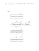 Method, device and system for video monitoring based on universal plug and     play (UPnP) diagram and image