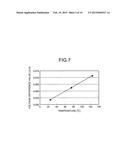 SOLID STATE IMAGING DEVICE diagram and image