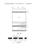 AUTOSTEREOSCOPIC DISPLAYS diagram and image