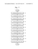 DISPLAY PANEL HAVING FEWER DEFECTS AND METHOD OF MANUFACTURING THE SAME diagram and image