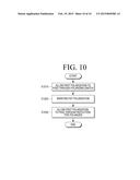 DISPLAY APPARATUS AND CONTROL METHOD THEREOF diagram and image