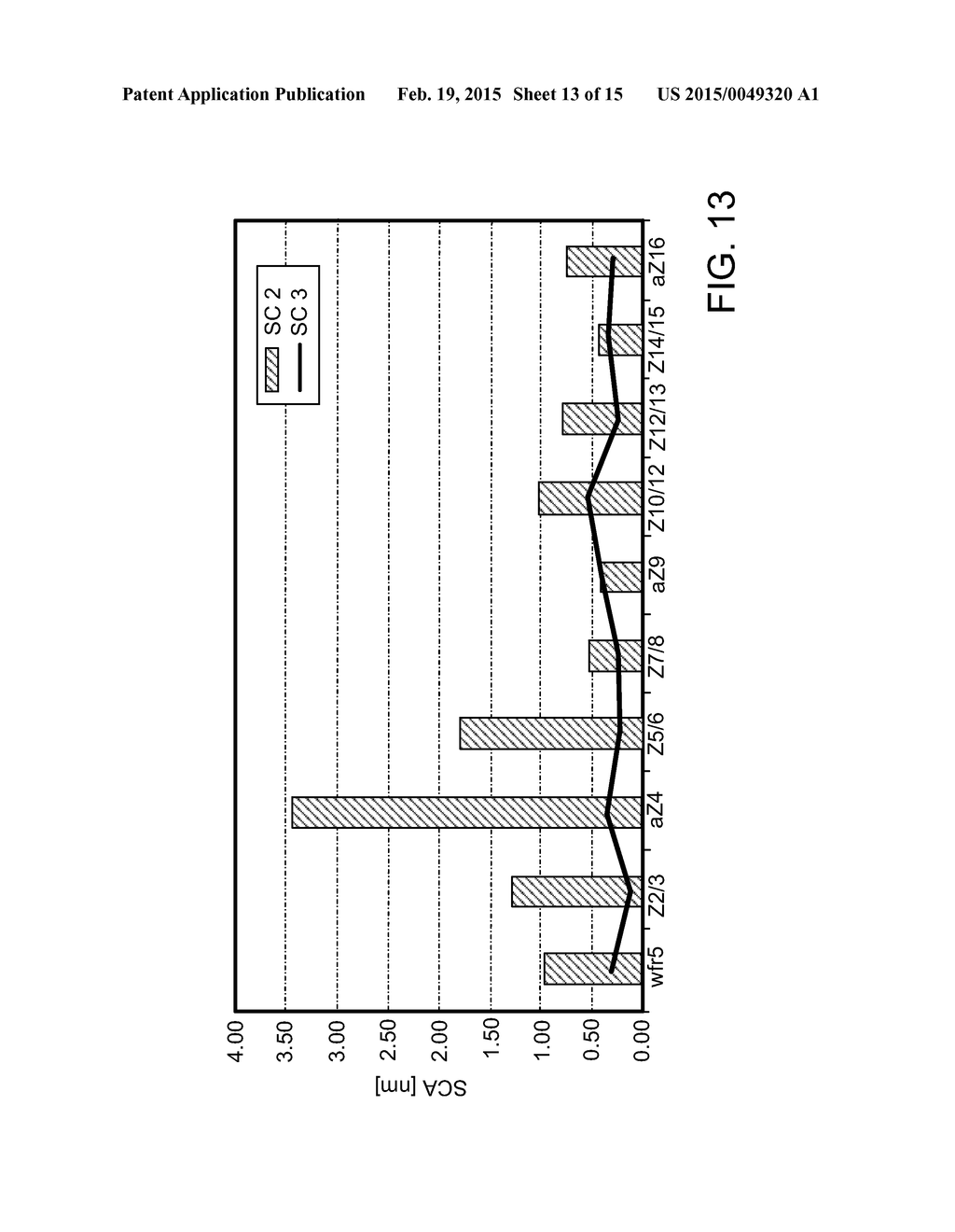 PROJECTION EXPOSURE METHOD, SYSTEM AND OBJECTIVE - diagram, schematic, and image 14