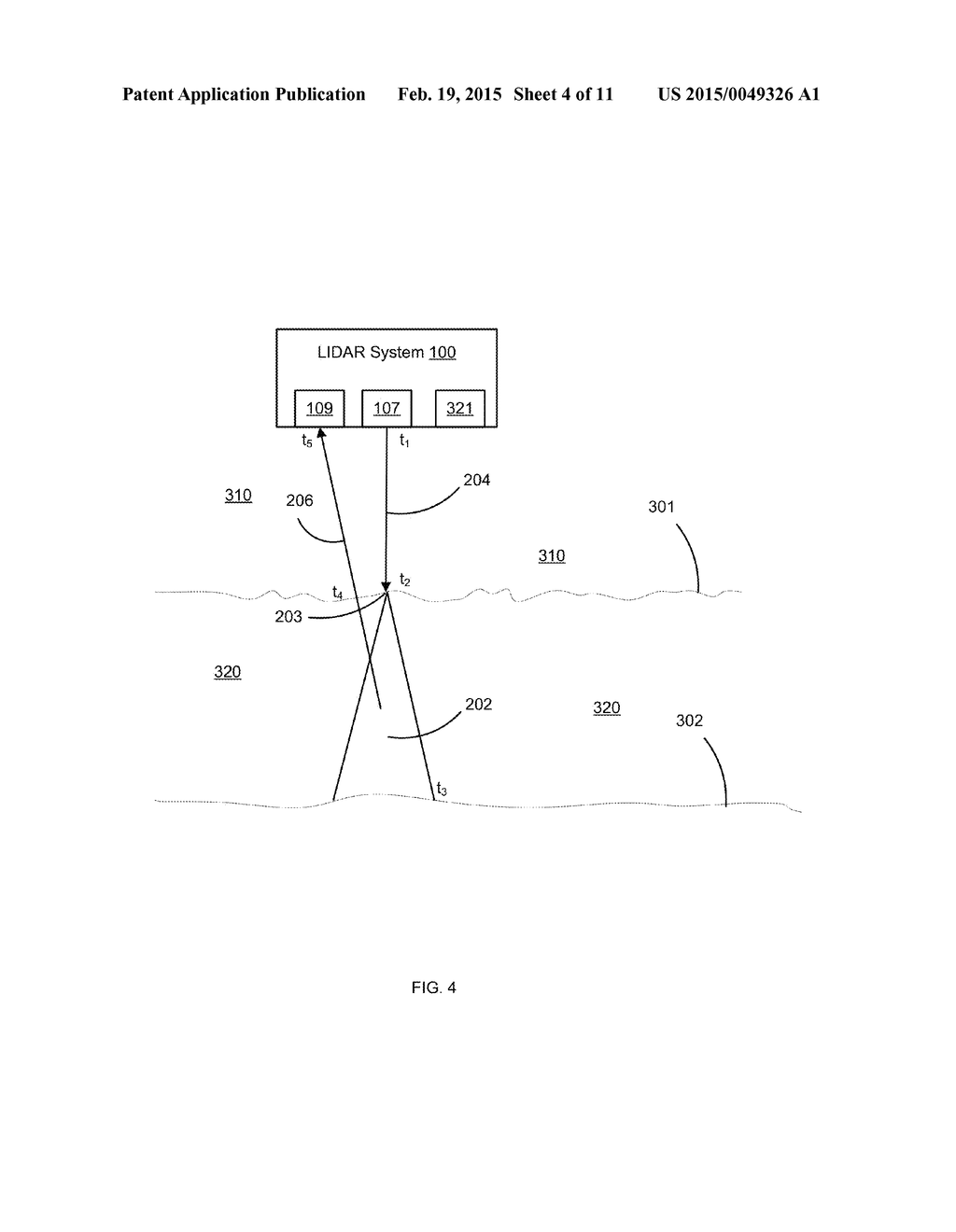 LIGHT DETECTION AND RANGING - diagram, schematic, and image 05