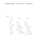 THREE-DIMENSIONAL MEASURING APPARATUS, THREE-DIMENSIONAL MEASURING METHOD,     AND THREE-DIMENSIONAL MEASURING PROGRAM diagram and image