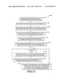 VOLUME DIMENSIONING SYSTEM AND METHOD EMPLOYING TIME-OF-FLIGHT CAMERA diagram and image