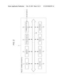 IMAGE FORMING APPARATUS PERFORMING TRAPPING PROCESS WHEN PRINT DATA     INCLUDES A PLURALITY OF PIECES OF IMAGE DATA AND TO SUPERPOSE THE     ADJACENT PIECES OF IMAGE DATA AND A DETERMINATION UNIT THAT DETERMINES     WHETHER OR NOT TRAPPING ATTRIBUTE INFORMATION, WHICH INDICATES THAT THE     TRAPPING PROCESS IS TO BE PERFORMED, IS ATTACHED TO THE PIECES OF IMAGE     DATA ON A PIECE BY PIECE BASIS OF PERFORMED COLOR CORRECTION diagram and image