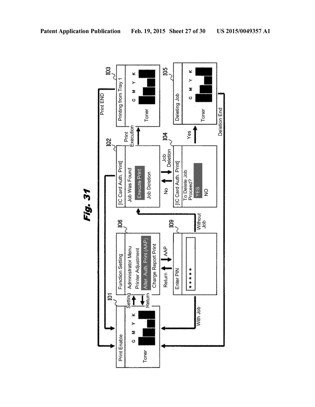 IMAGE FORMING SYSTEM AND INFORMATION PROCESSOR - diagram, schematic, and image 28