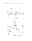 CONTROL METHOD FOR RECTIFIER OF SWITCHING CONVERTERS diagram and image