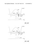 CONTROL METHOD FOR RECTIFIER OF SWITCHING CONVERTERS diagram and image