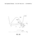 CONTROL METHOD FOR RECTIFIER OF SWITCHING CONVERTERS diagram and image