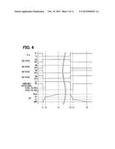 DRIVING DEVICE diagram and image