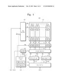 STATIC RANDOM ACCESS MEMORY diagram and image