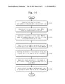 STATIC RANDOM ACCESS MEMORY diagram and image