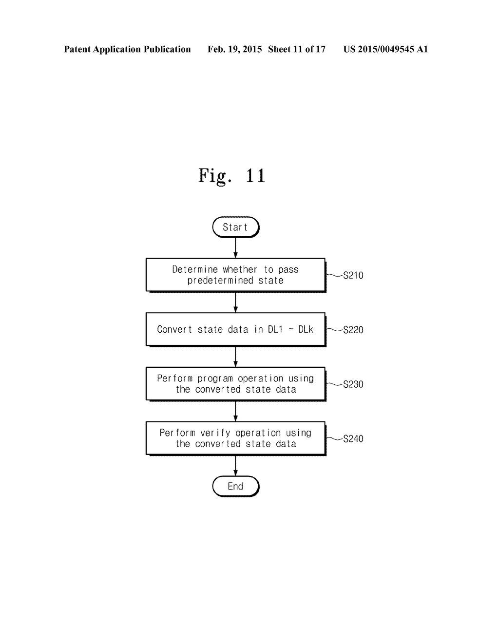 NONVOLATILE MEMORY DEVICE, MEMORY SYSTEM COMPRISING SAME, AND METHOD OF     PROGRAMMING SAME - diagram, schematic, and image 12