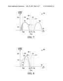 Extended Protection For Embedded Erase Of Non-Volatile Memory Cells diagram and image