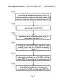 MEMORY CONTROL CIRCUIT AND METHOD OF CONTROLLING DATA READING PROCESS OF     MEMORY MODULE diagram and image