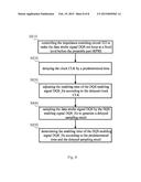 MEMORY CONTROL CIRCUIT AND METHOD OF CONTROLLING DATA READING PROCESS OF     MEMORY MODULE diagram and image