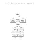 MEMORY DEVICE, MEMORY SYSTEM INCLUDING THE SAME, OPERATING METHOD THEREOF diagram and image