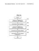 MEMORY DEVICE, MEMORY SYSTEM INCLUDING THE SAME, OPERATING METHOD THEREOF diagram and image