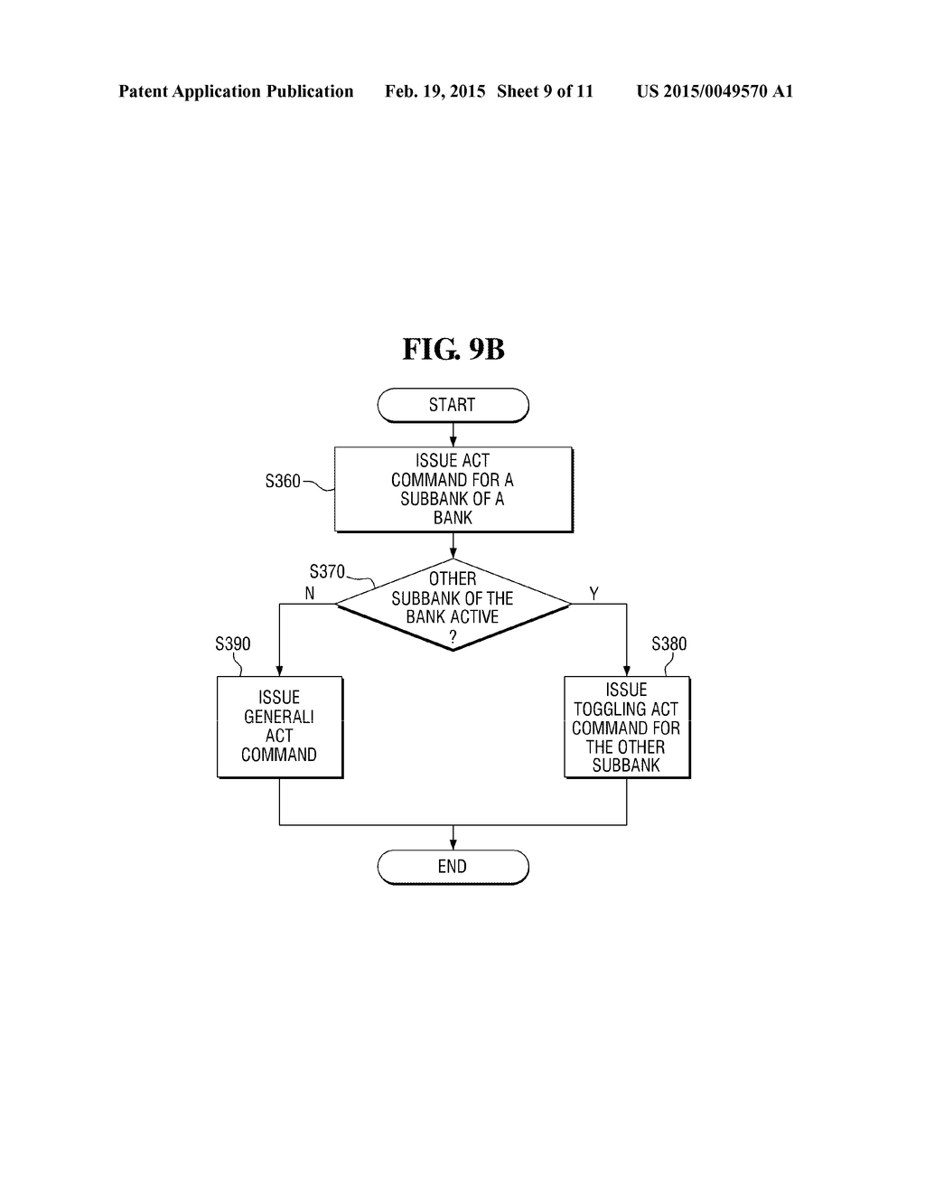 MEMORY DEVICE, MEMORY SYSTEM INCLUDING THE SAME, OPERATING METHOD THEREOF - diagram, schematic, and image 10