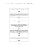 GUARANTEEING MOBILE USER EQUIPMENT REATTACHMENT TO A MINI BASE STATION     UNDER INTERMITTENT IP NETWORK FAILURES diagram and image