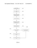 GUARANTEEING MOBILE USER EQUIPMENT REATTACHMENT TO A MINI BASE STATION     UNDER INTERMITTENT IP NETWORK FAILURES diagram and image