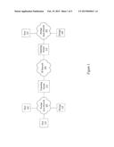 TRANSMISSION CONTROL PROTOCOL (TCP) CONGESTION CONTROL USING TRANSMISSION     DELAY COMPONENTS diagram and image