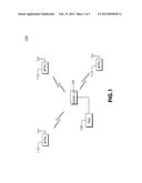 METHOD AND APPARATUS FOR HIGH SPEED DOWNLINK PACKET ACCESS LINK ADAPTATION diagram and image