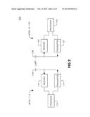 METHOD AND APPARATUS FOR HIGH SPEED DOWNLINK PACKET ACCESS LINK ADAPTATION diagram and image