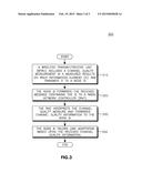 METHOD AND APPARATUS FOR HIGH SPEED DOWNLINK PACKET ACCESS LINK ADAPTATION diagram and image