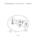 METHODS AND APPARATUS FOR AVOIDING OR ESCAPING CELL RANGE EXPANSION (CRE)     IN A HETEROGENEOUS NETWORK diagram and image