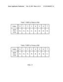 METHODS AND APPARATUS FOR AVOIDING OR ESCAPING CELL RANGE EXPANSION (CRE)     IN A HETEROGENEOUS NETWORK diagram and image